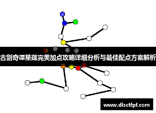 古剑奇谭星蕴完美加点攻略详细分析与最佳配点方案解析